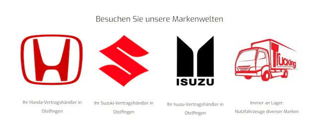 Garage Zöllig
