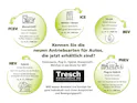 Tresch Automobile AG